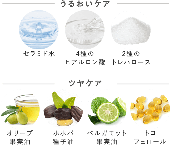 Commitment 手肌に、爪に必要なものを黄金バランスで配合