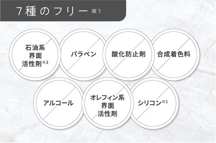 Commitment こだわりのフリー成分