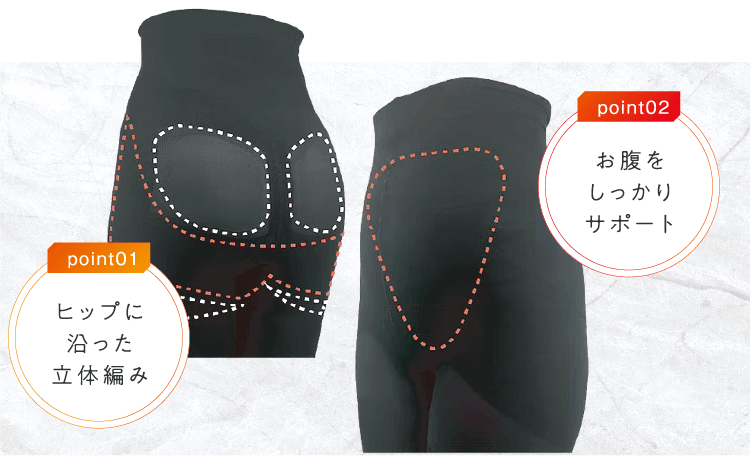 Commitment はくだけで、強力ヒップアップ＆お腹サポート