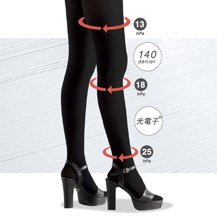 段階着圧設計で、スッキリ美脚ライン